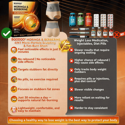 𝐎𝐟𝐟𝐢𝐜𝐢𝐚𝐥 𝐁𝐫𝐚𝐧𝐝 𝐒𝐭𝐨𝐫𝐞 |✅BQODQO® 👩‍🔬👩‍🔬𝟐𝟎𝟐𝟔 𝐌𝐨𝐫𝐢𝐧𝐠𝐚 & 𝐁𝐞𝐫𝐛𝐞𝐫𝐢𝐧𝐞 𝟒-𝐈𝐧-𝟏 𝐌𝐢𝐜𝐫𝐨-𝐏𝐚𝐫𝐭𝐢𝐜𝐥𝐞 𝐒𝐜𝐮𝐥𝐩𝐭𝐢𝐧𝐠 & 𝐅𝐚𝐭-𝐁𝐮𝐫𝐧 𝐒𝐡𝐨𝐫𝐭𝐬 👍