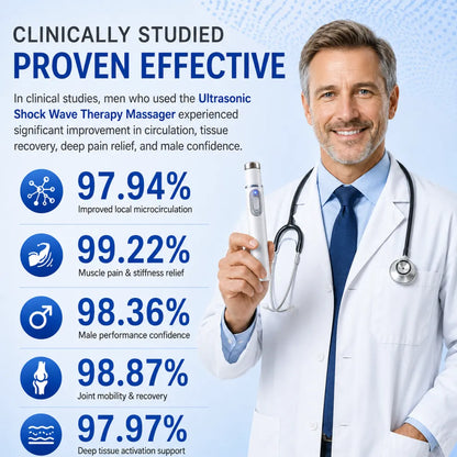🔥💪Mresio® Advanced Acoustic Shockwave Therapy restores penile tissue health to enhance rise rigidity, stamina, and male performance confidence, relieving muscle pain, joint stiffness, tendon discomfort