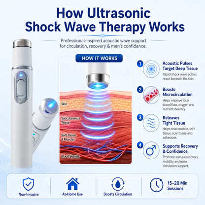 🔥💪Mresio® Advanced Acoustic Shockwave Therapy restores penile tissue health to enhance rise rigidity, stamina, and male performance confidence, relieving muscle pain, joint stiffness, tendon discomfort