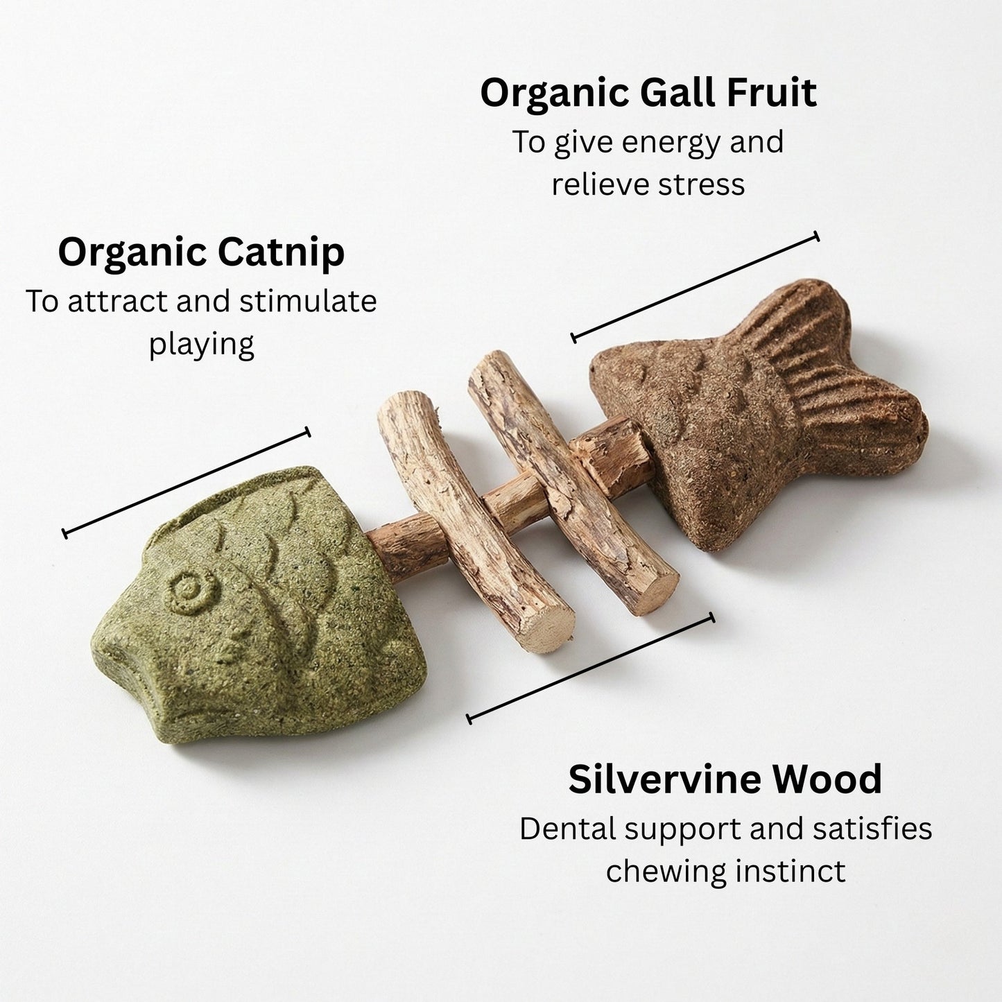 🔥Day Sale 50% OFF🐾-SVOZK® Catnip & Silvervine Chew