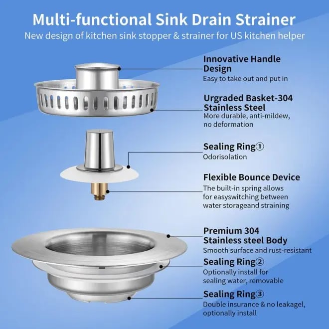 🔥IEY® 3 in 1 Kitchen Sink Drain Strainer Kitchen Gadgets🔥
