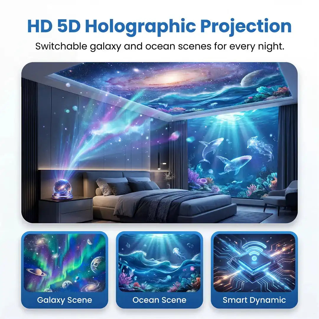 Billhol® Smart Dynamic 5D Galaxy & Ocean Atmosphere Projector Night Light™