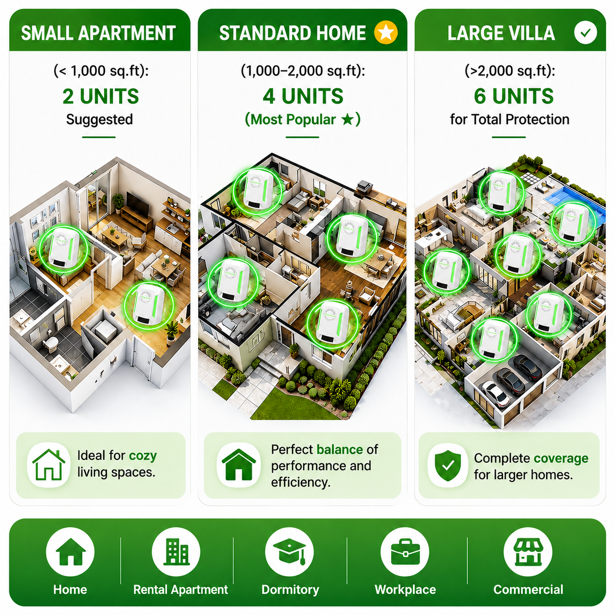 🔥 LAST DAY – 50% OFF!丨REBYIPO® Smart Energy Saver For Home Appliances-Smart Energy Optimization Device⚡