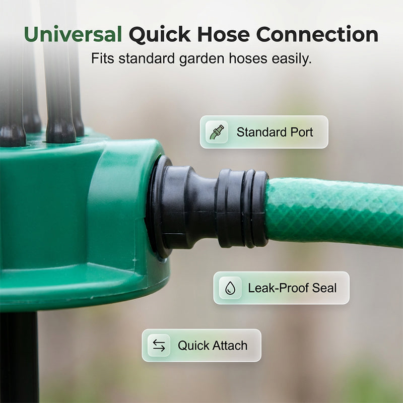 Billhol® 360° Coverage Precision Garden Irrigation Sprinkler